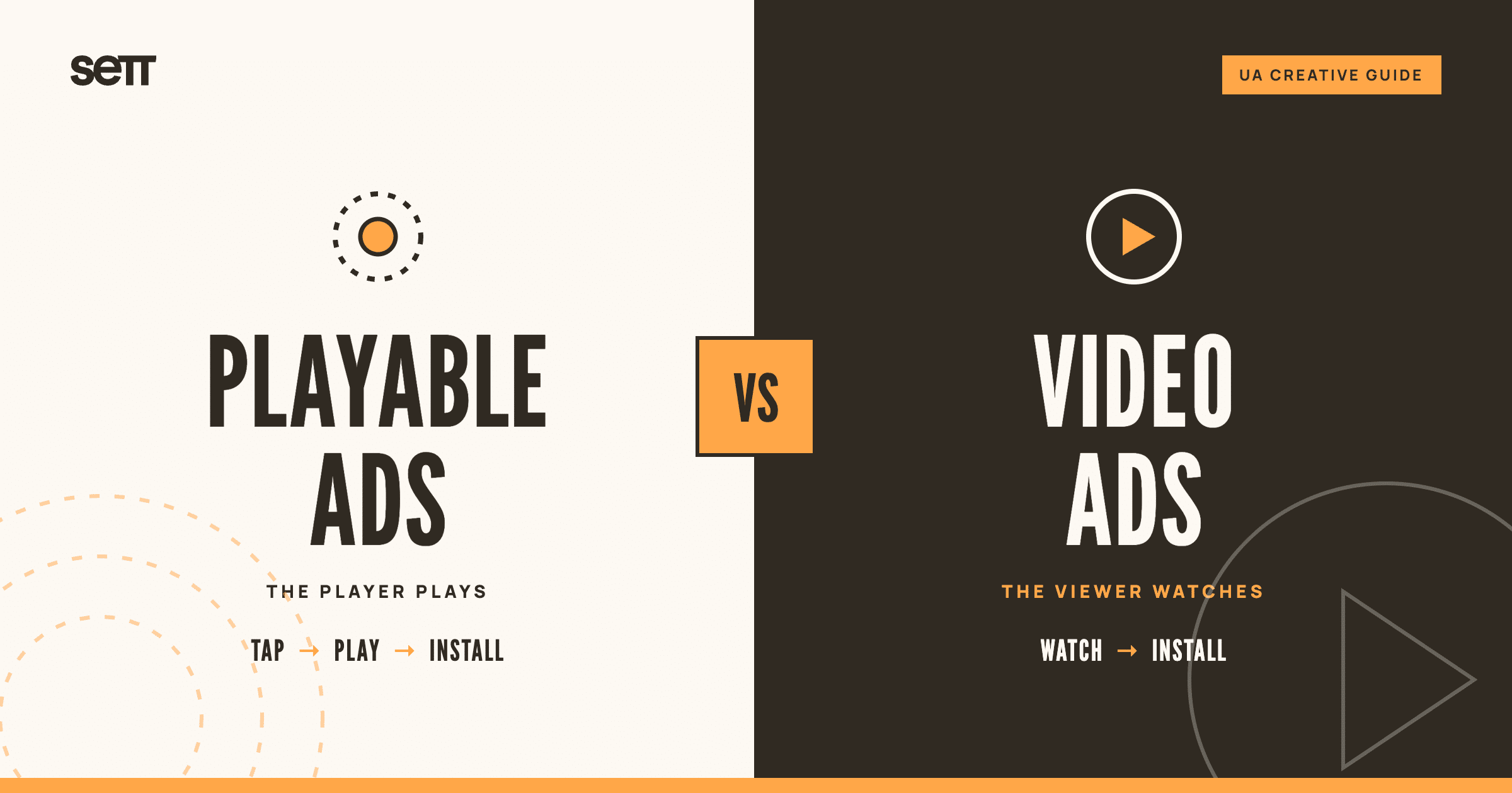 Playable Ads vs Video Ads comparison guide cover graphic